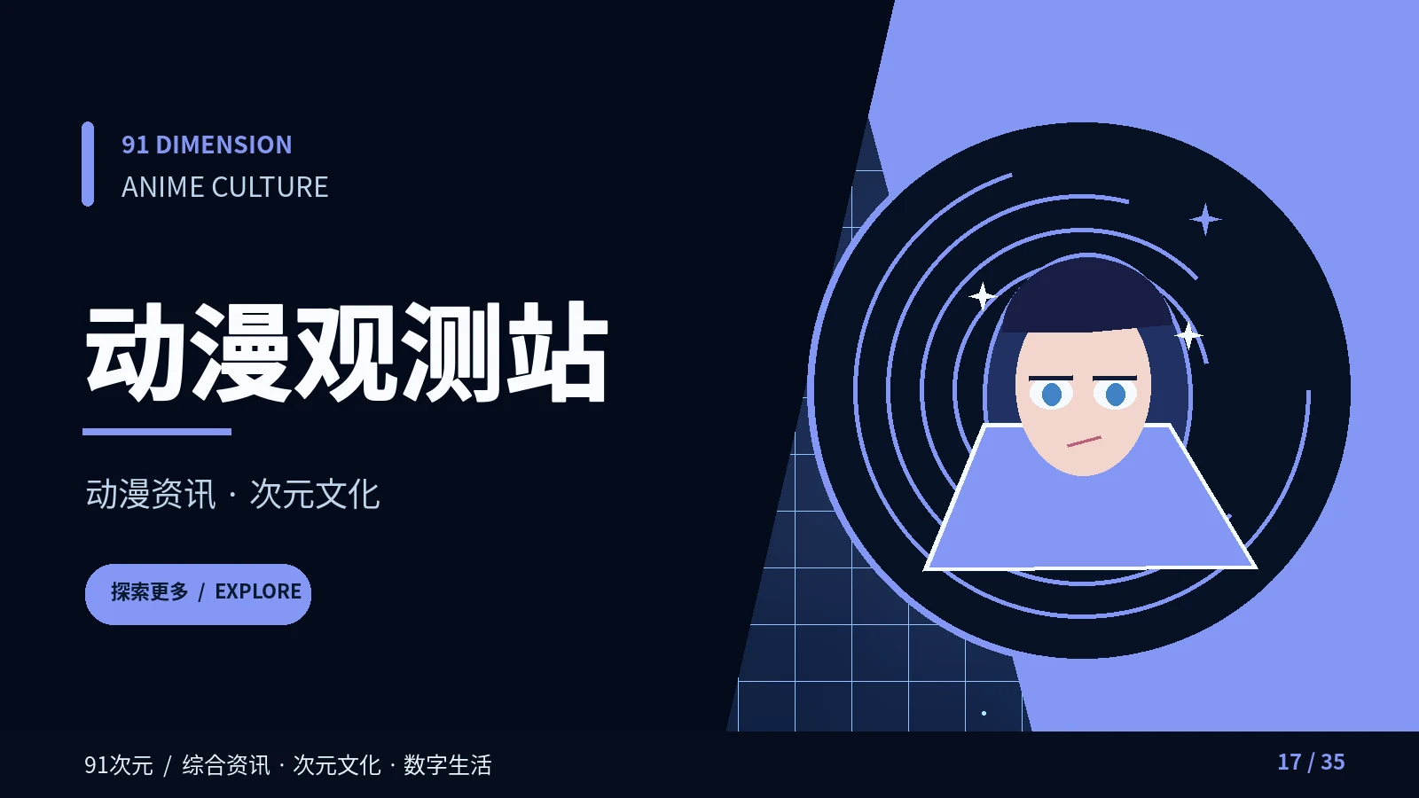 动漫观测站专题视觉