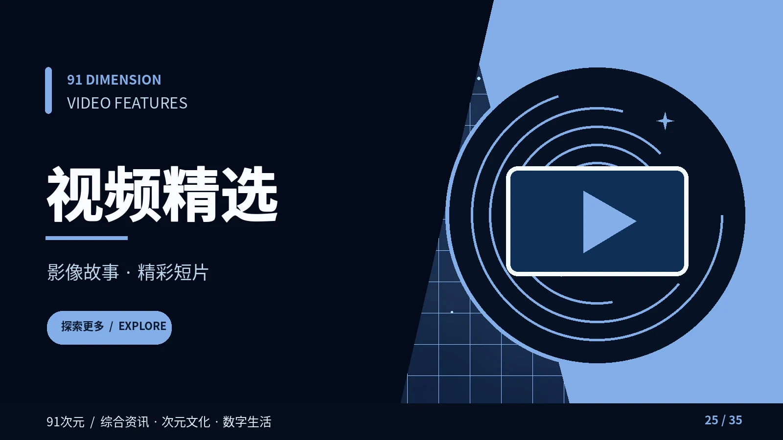 视频精选专题视觉