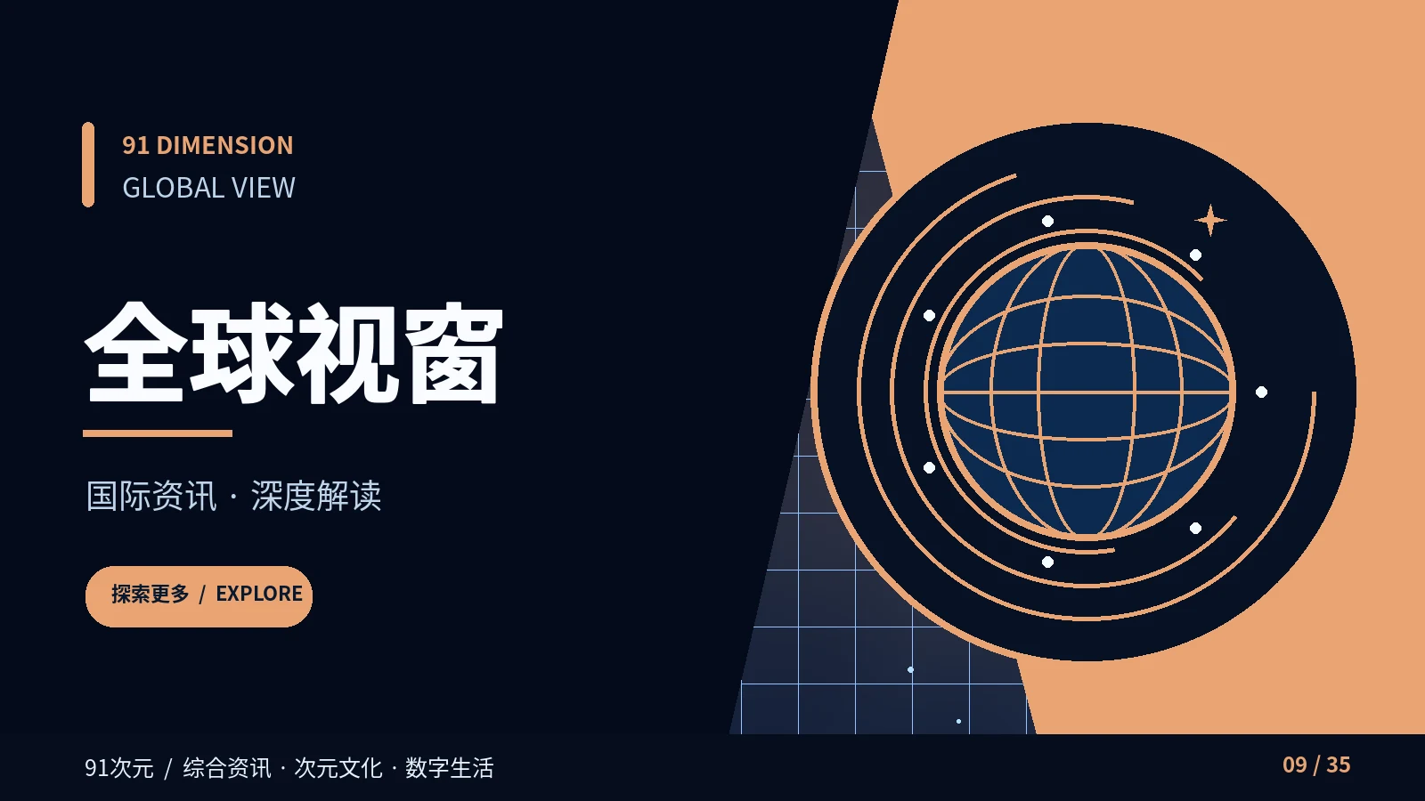 全球视窗专题视觉